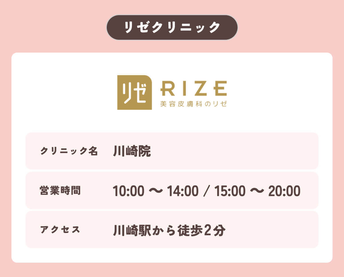リゼクリニック