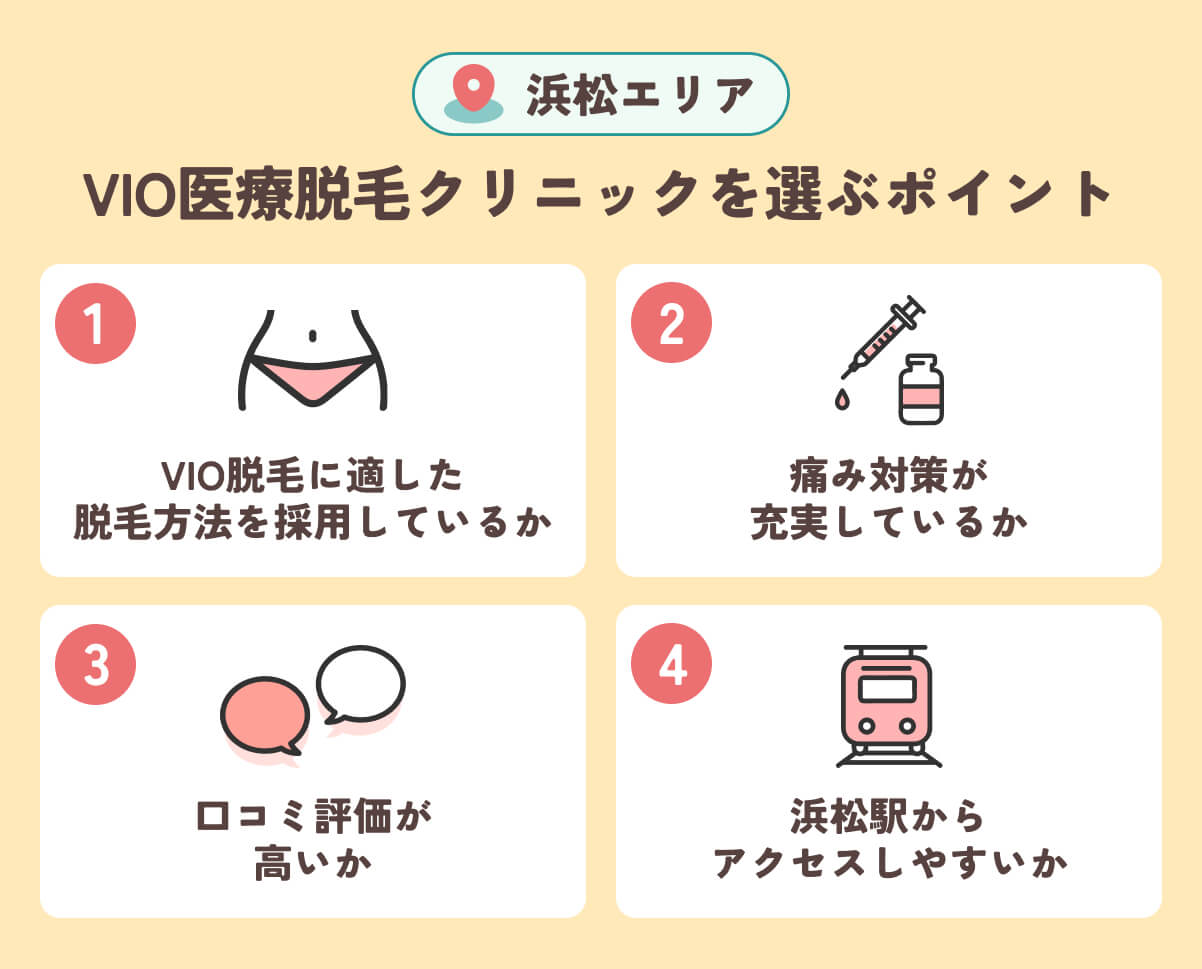浜松エリアでVIO医療脱毛クリニックを選ぶポイント