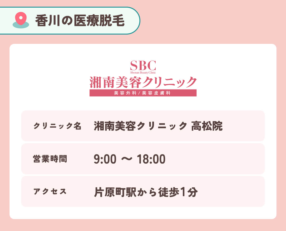 湘南美容クリニック高松院