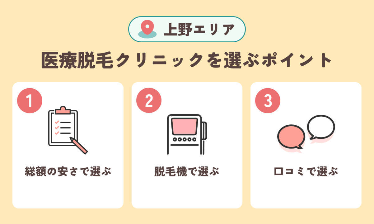 上野で医療脱毛クリニックを選ぶポイント