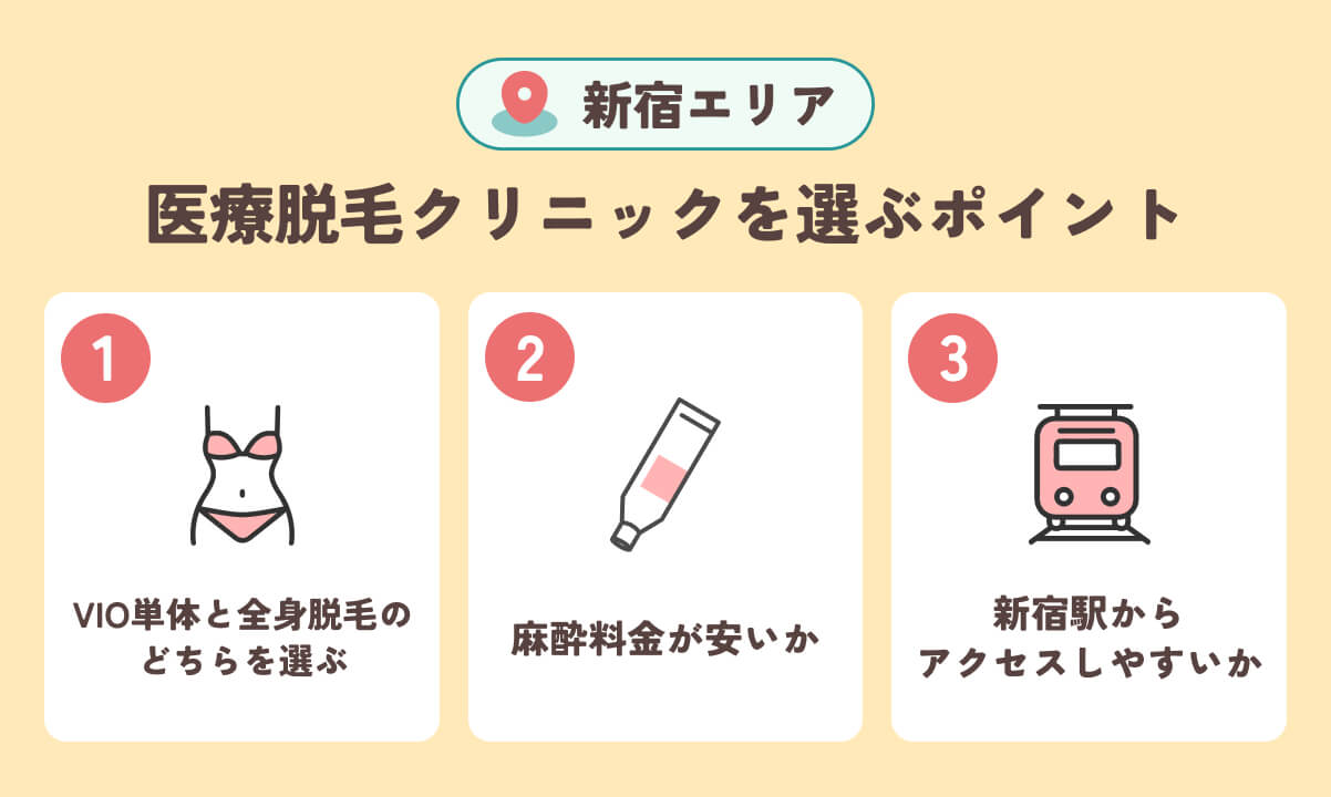 新宿のVIO脱毛クリニックを選ぶ3つのポイント