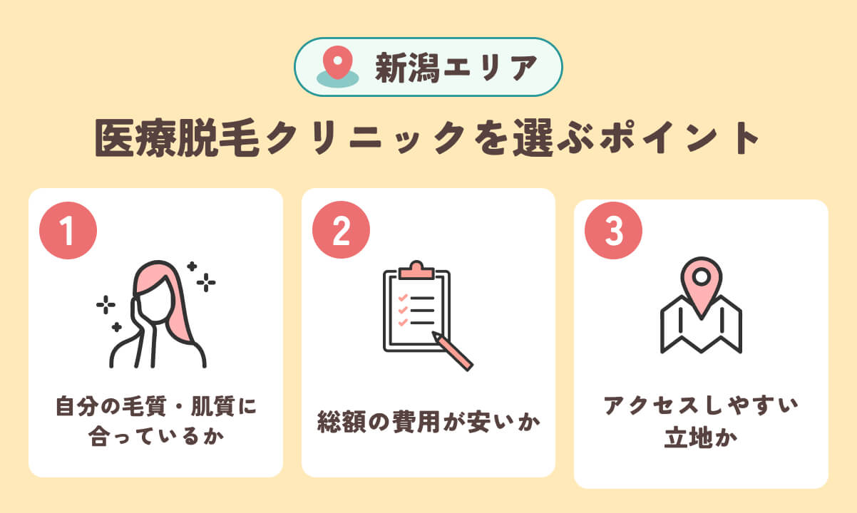 新潟の医療脱毛クリニックを選ぶ3つのポイント