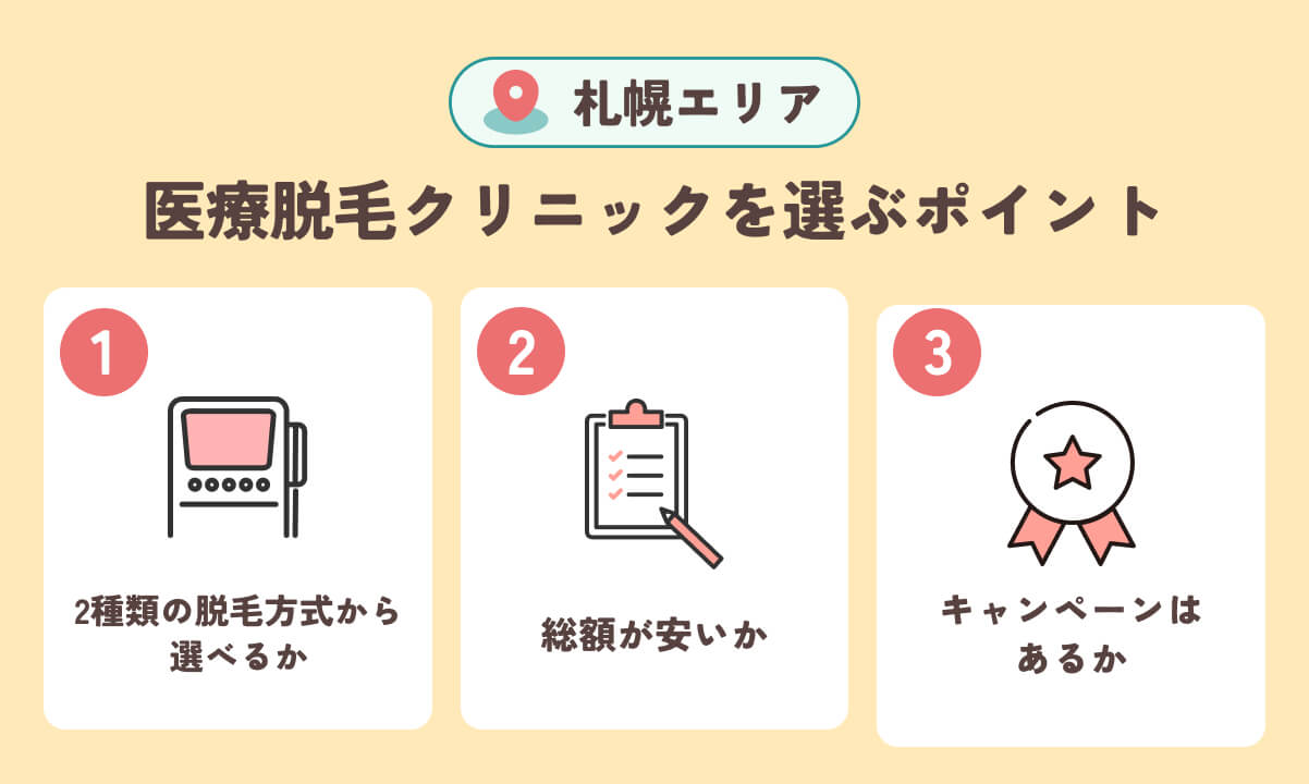 札幌の医療脱毛クリニックの選び方