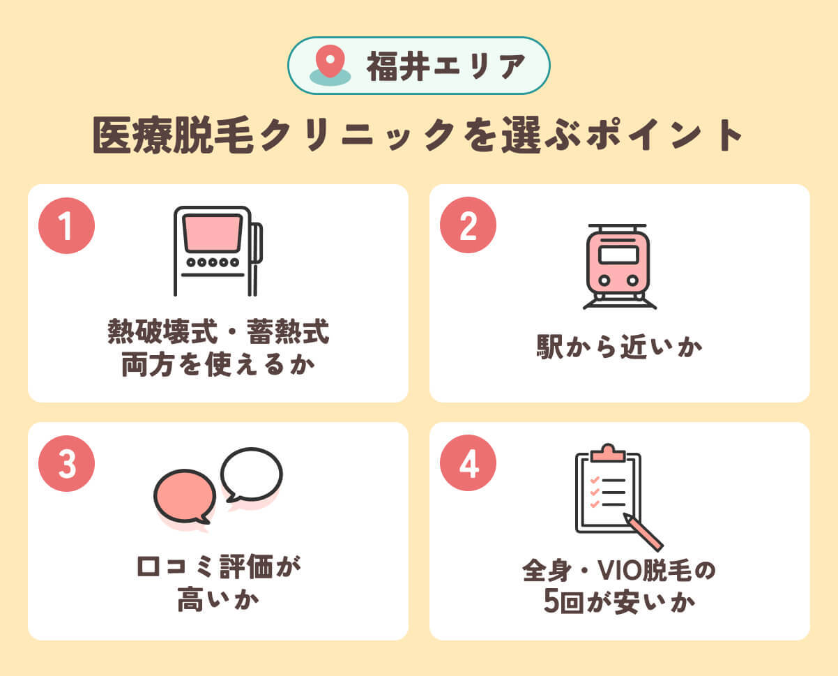 福井で医療脱毛クリニックを選ぶポイント