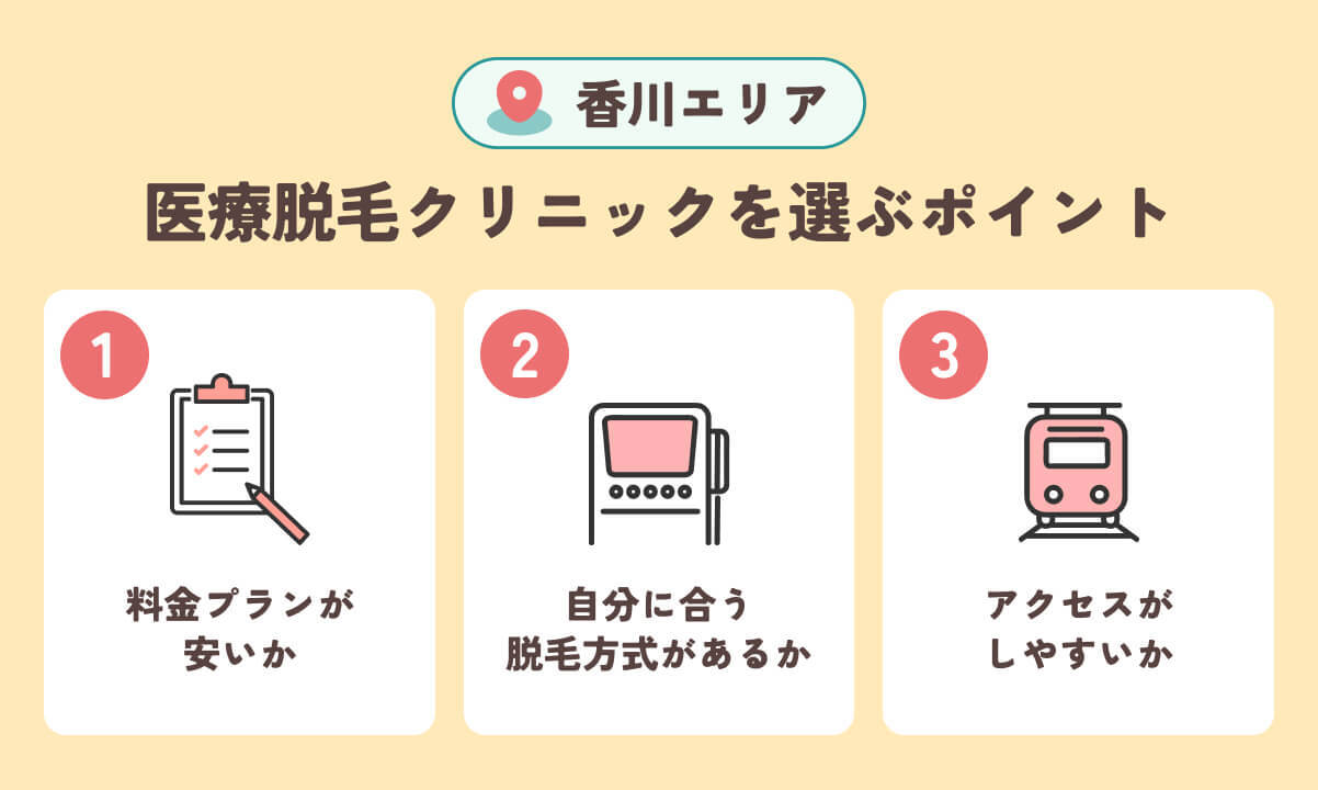 香川の医療脱毛クリニックを選ぶ3つのポイント