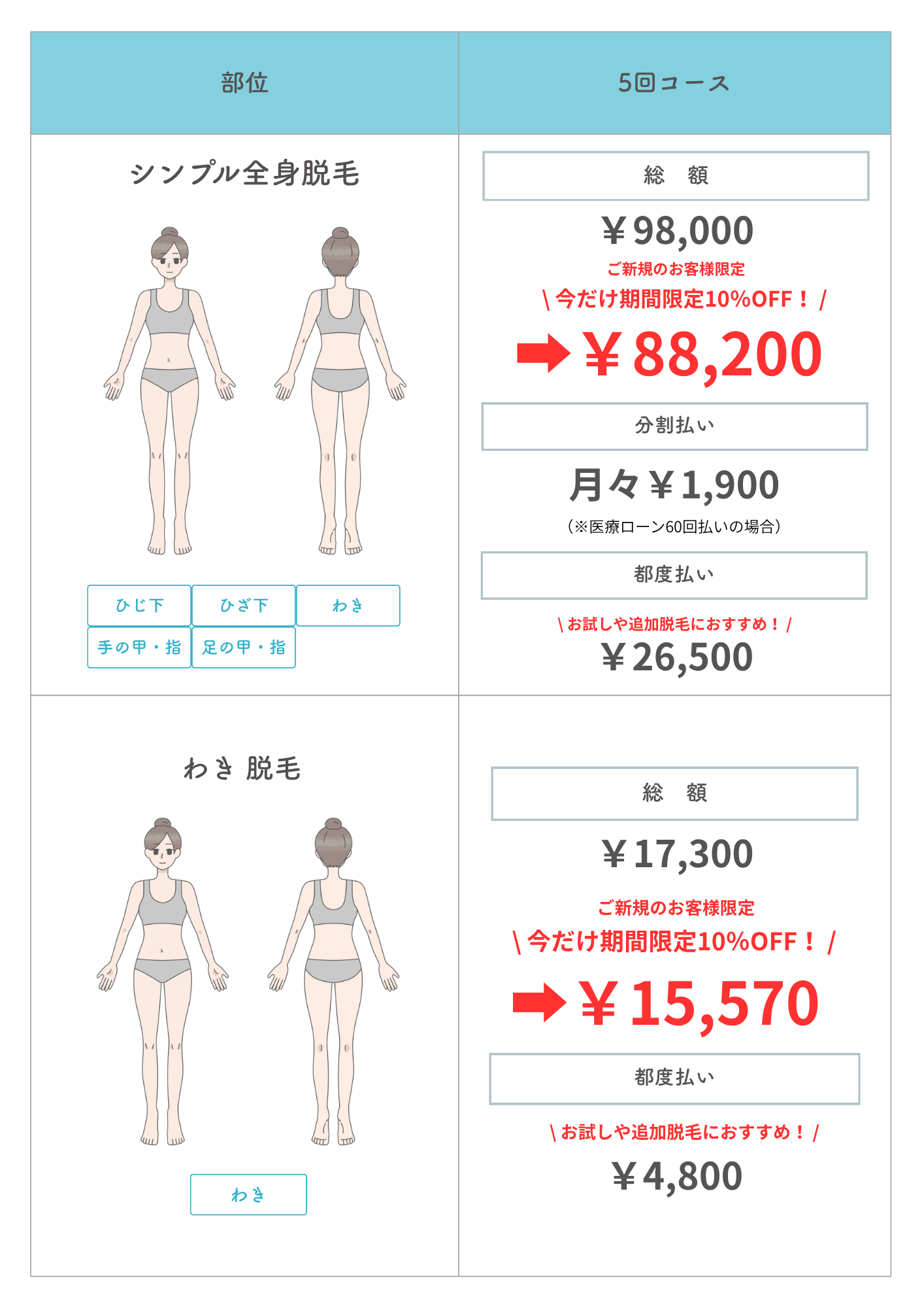 料金表