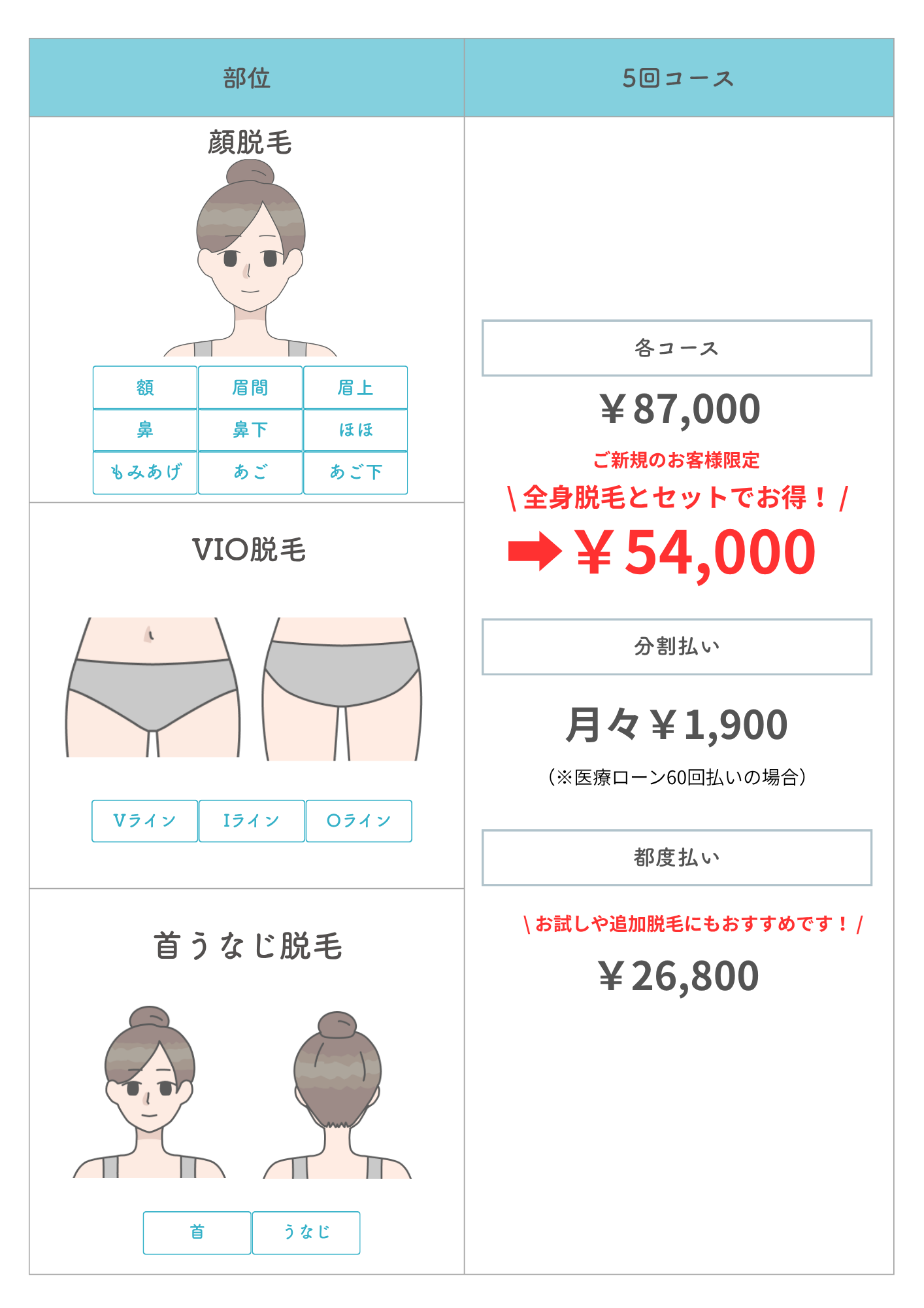 料金表