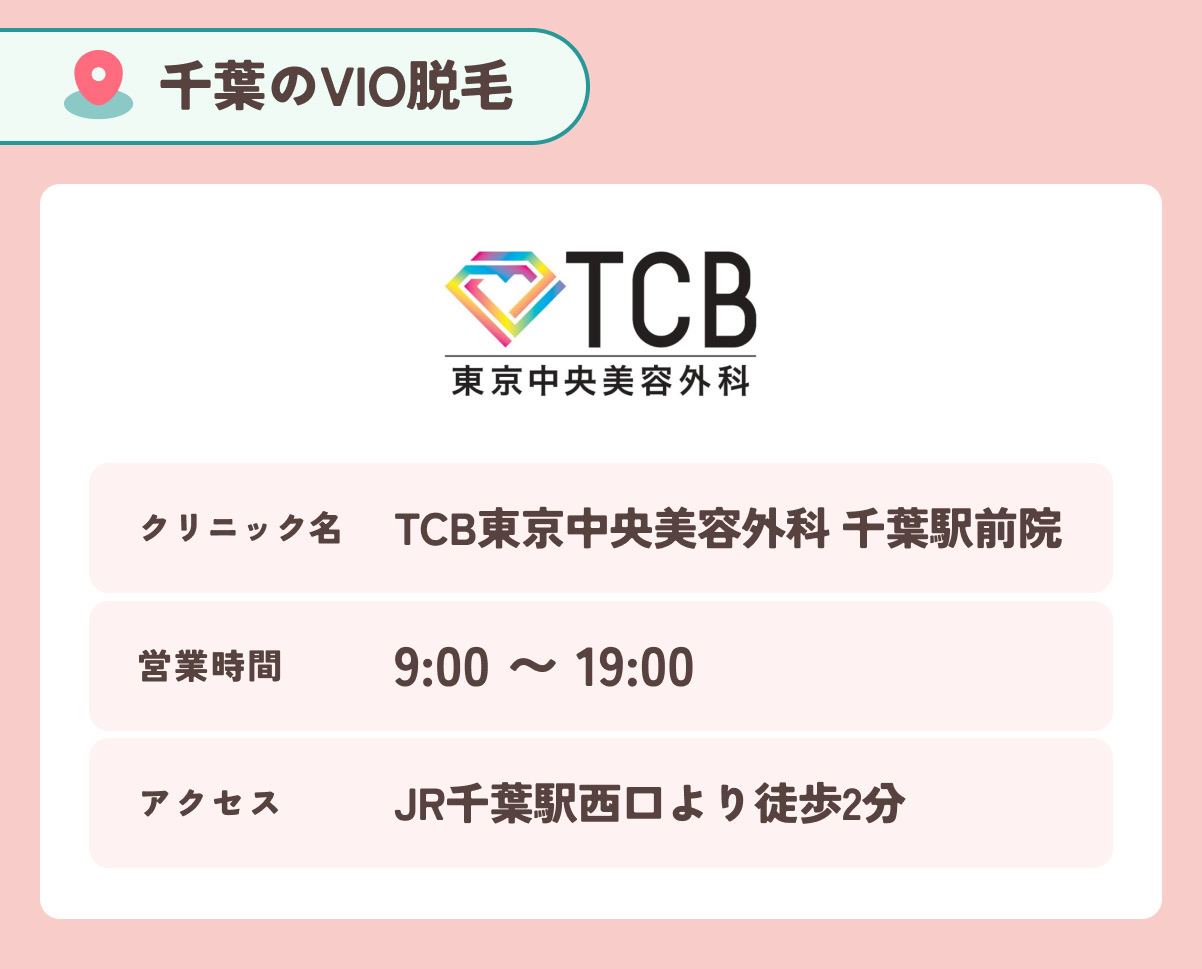TCB東京中央美容外科千葉院