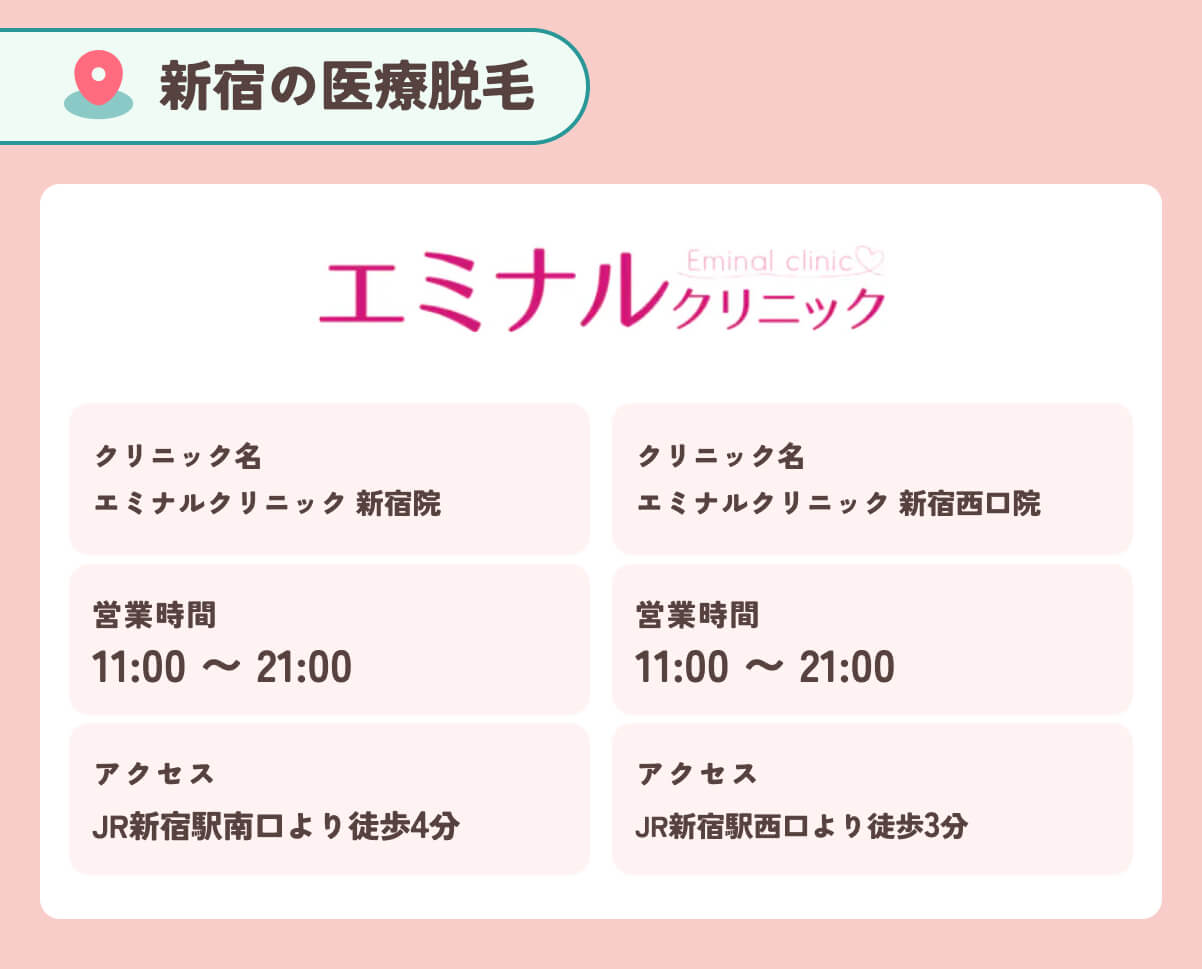 エミナルクリニック 新宿院・新宿西口院