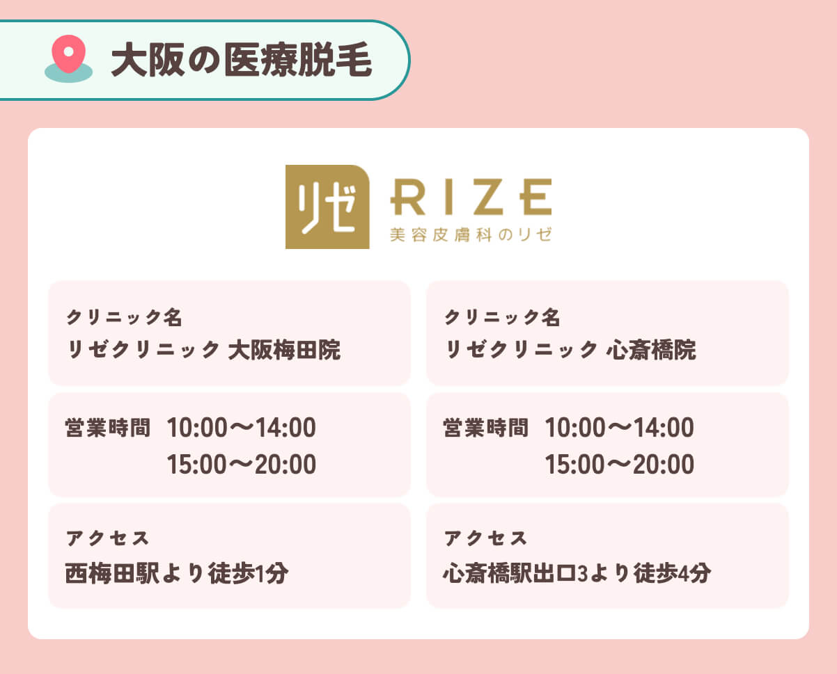 リゼクリニック 大阪梅田院・心斎橋院