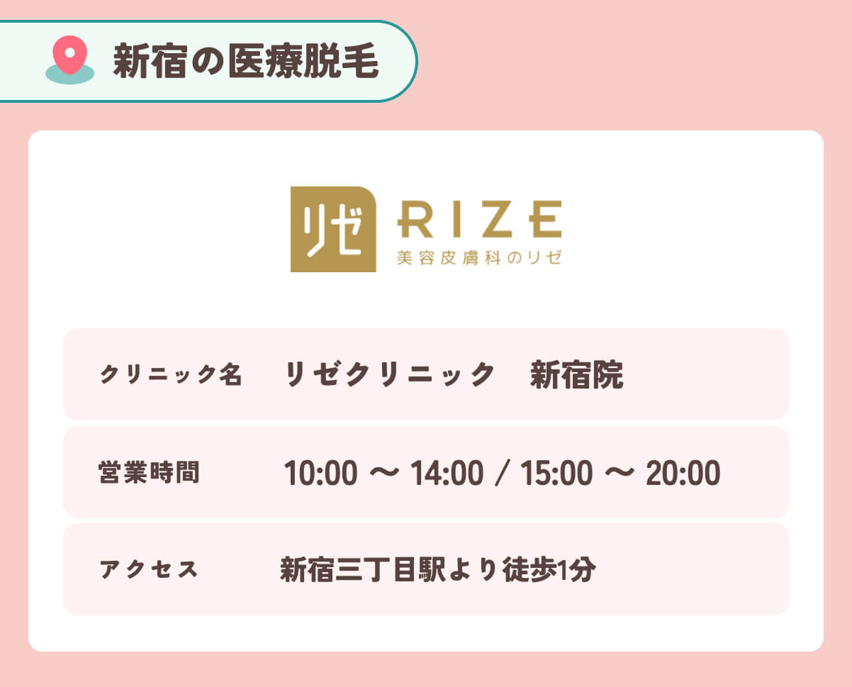 リゼクリニック 新宿院