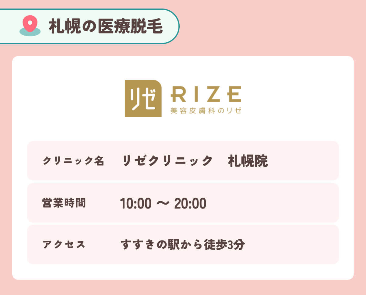 リゼクリニック札幌院