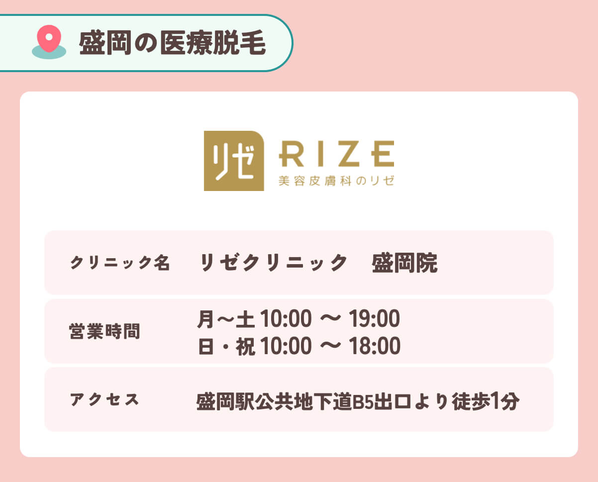 リゼクリニック盛岡院