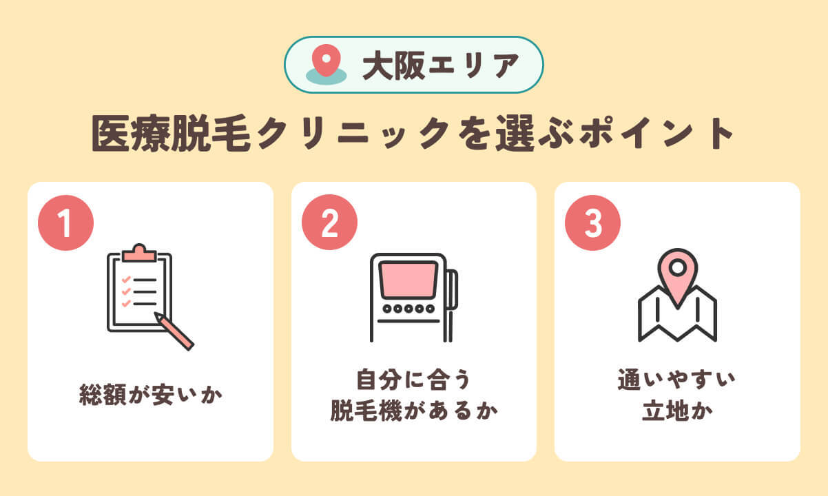 大阪の医療脱毛クリニックを選ぶポイント