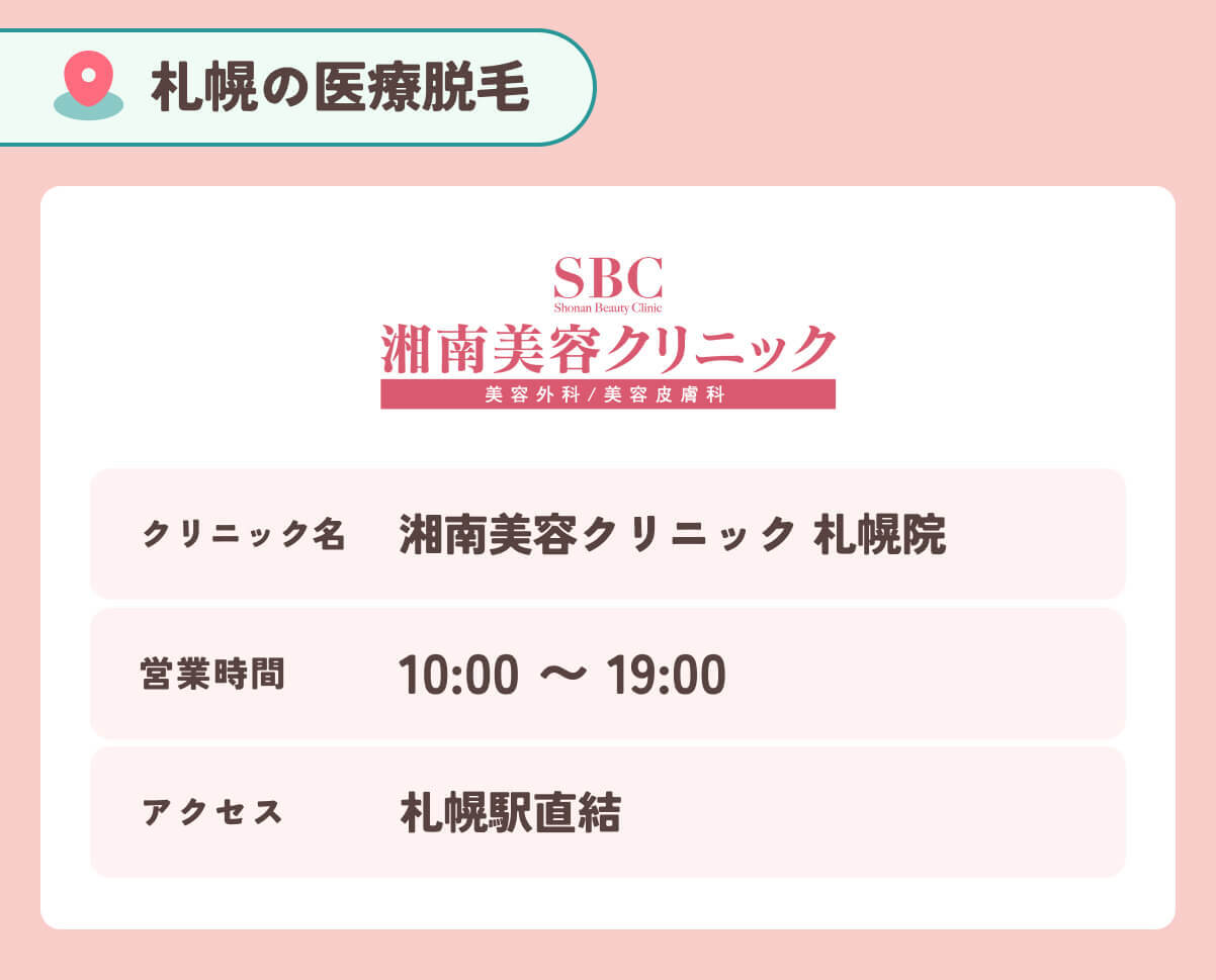 湘南美容クリニック札幌院