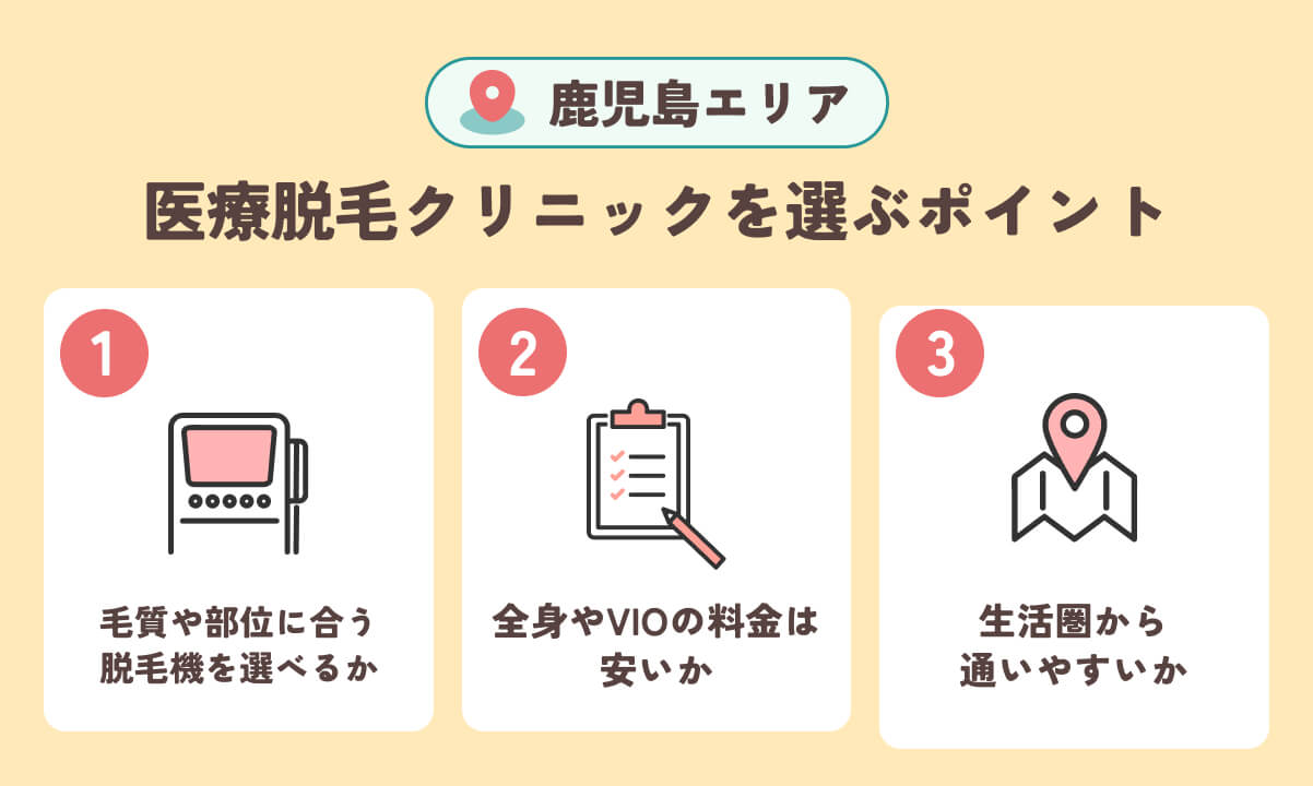 鹿児島の医療脱毛クリニックの選び方