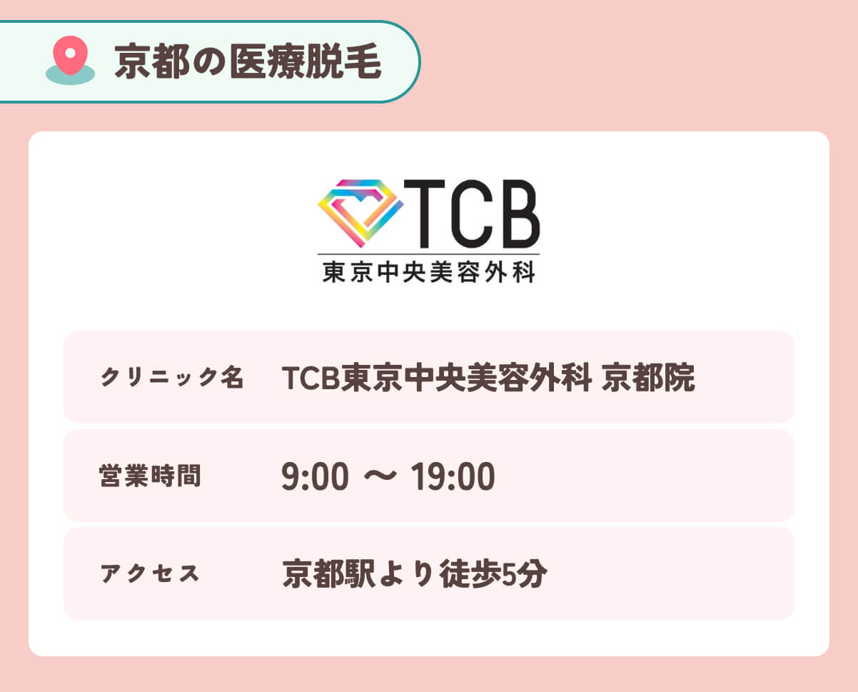 TCB東京中央美容外科京都院