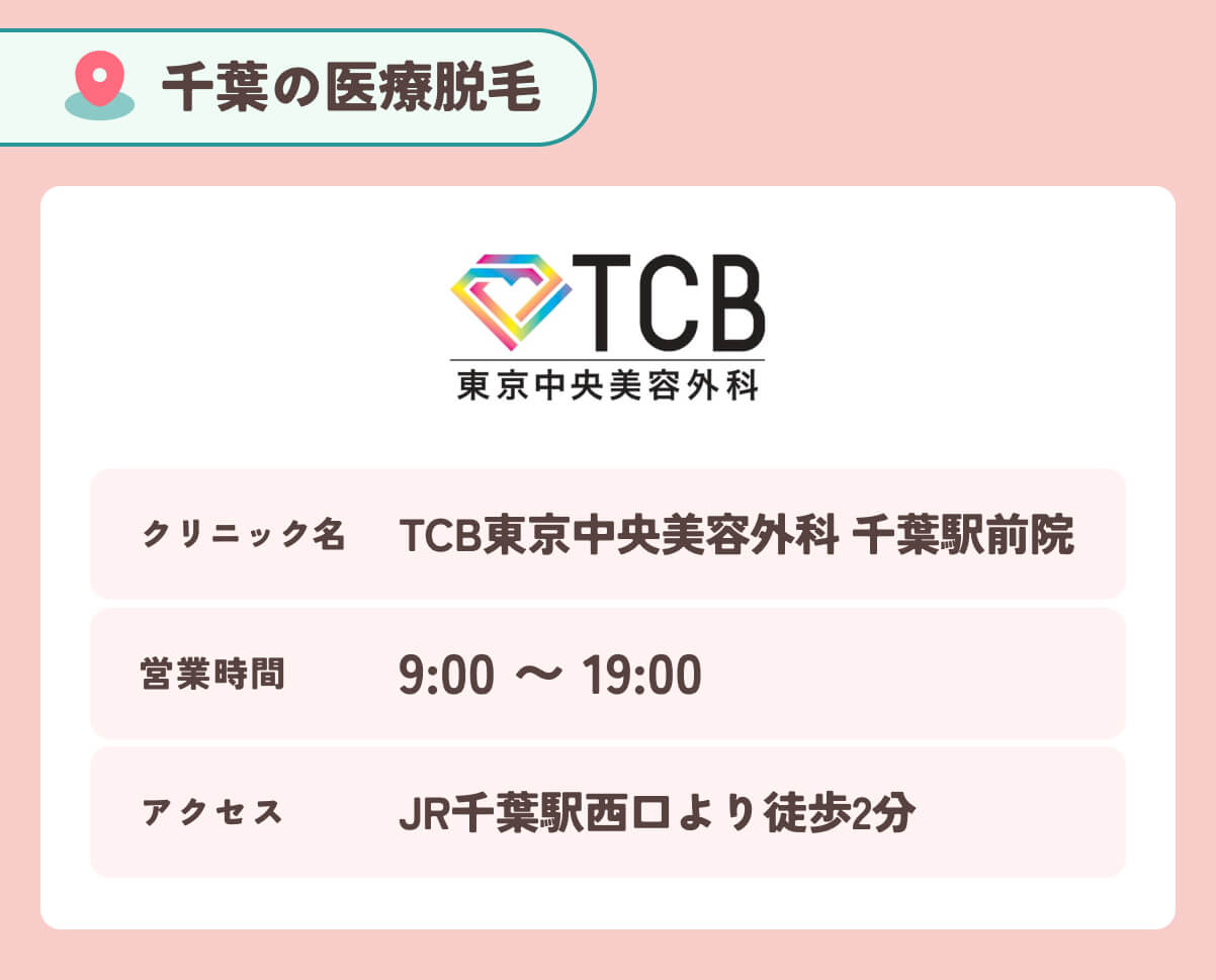 TCB東京中央美容外科 千葉駅前院
