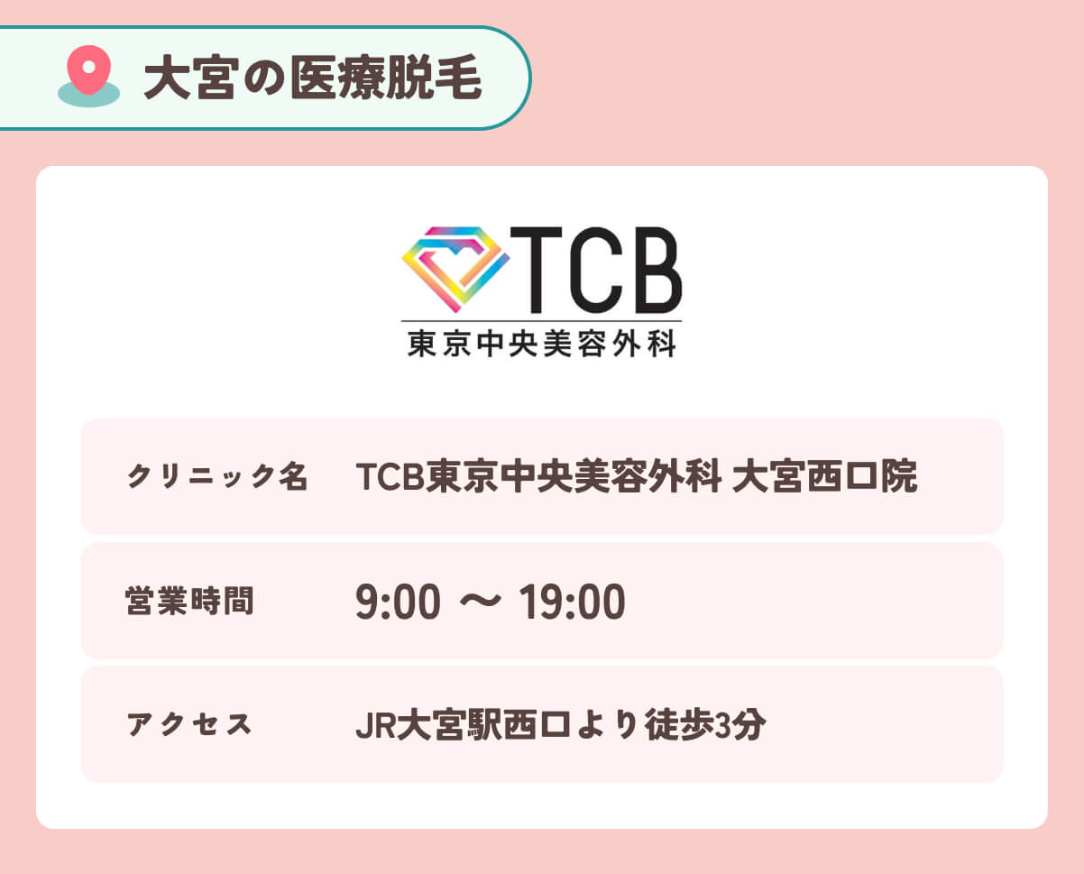 TCB東京中央美容外科大宮西口院