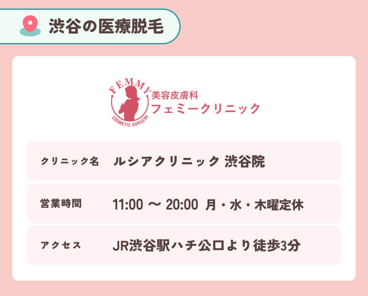 フェミークリニック渋谷院