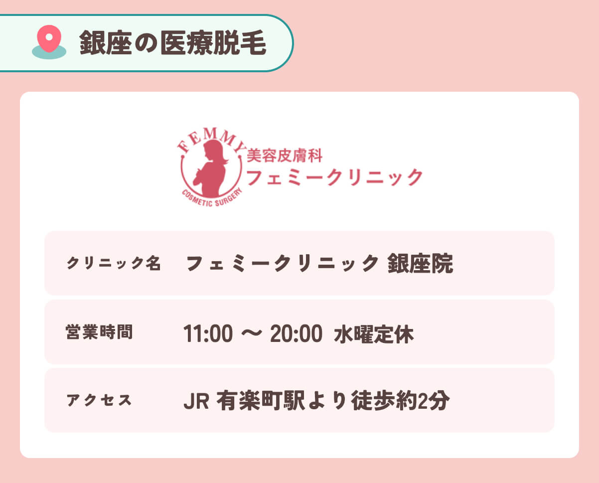 フェミークリニック銀座院