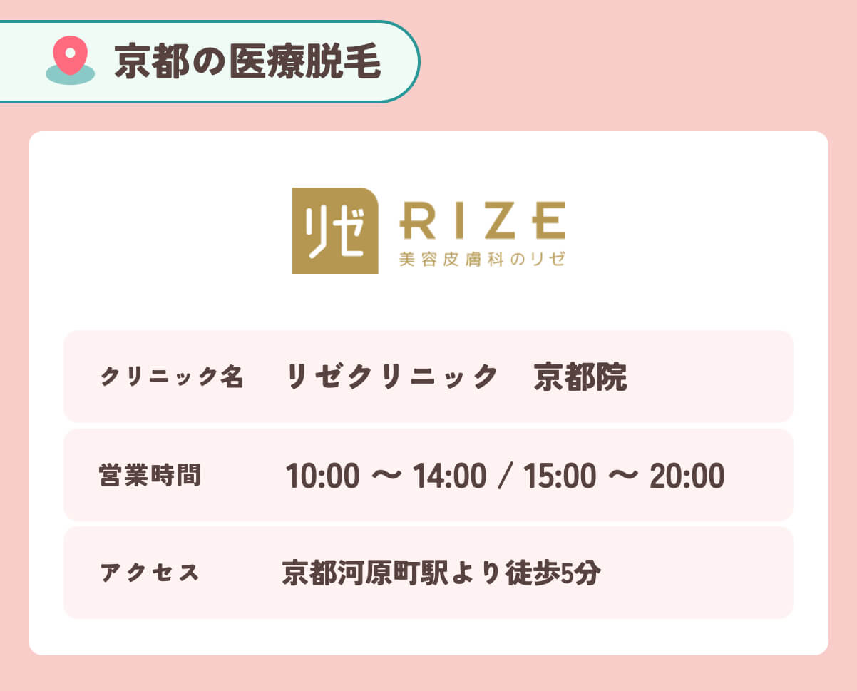 リゼクリニック京都河原町院