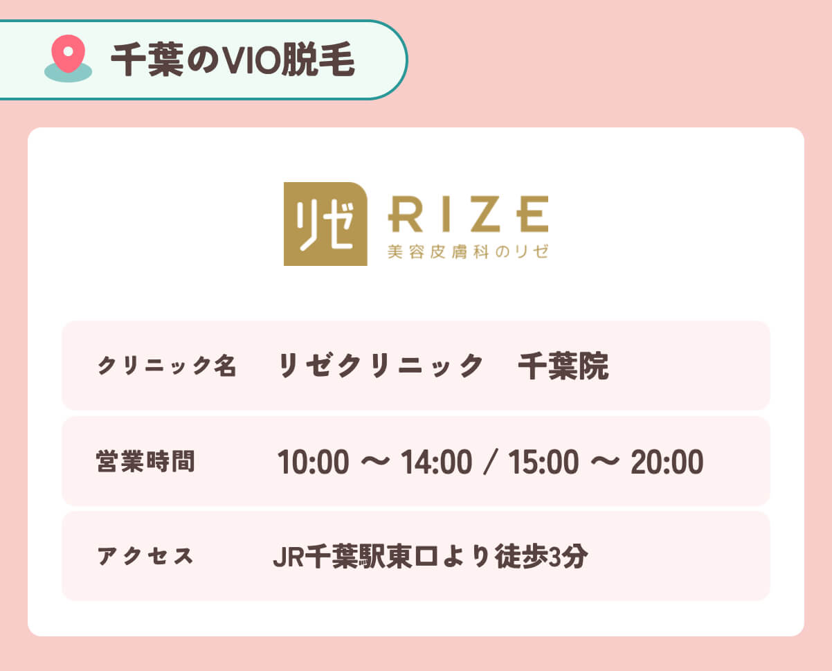 リゼクリニック千葉院