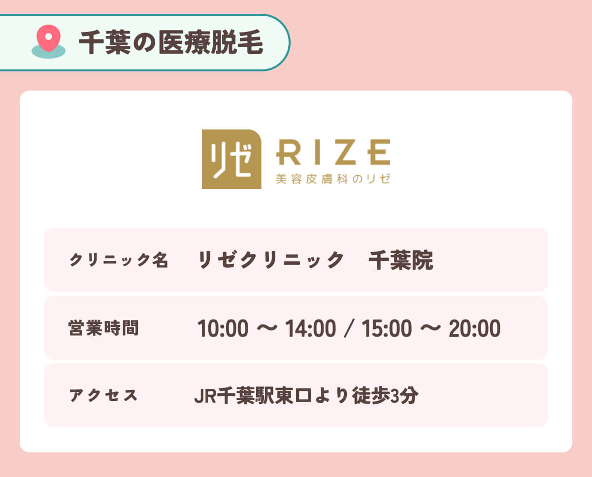 リゼクリニック 千葉院