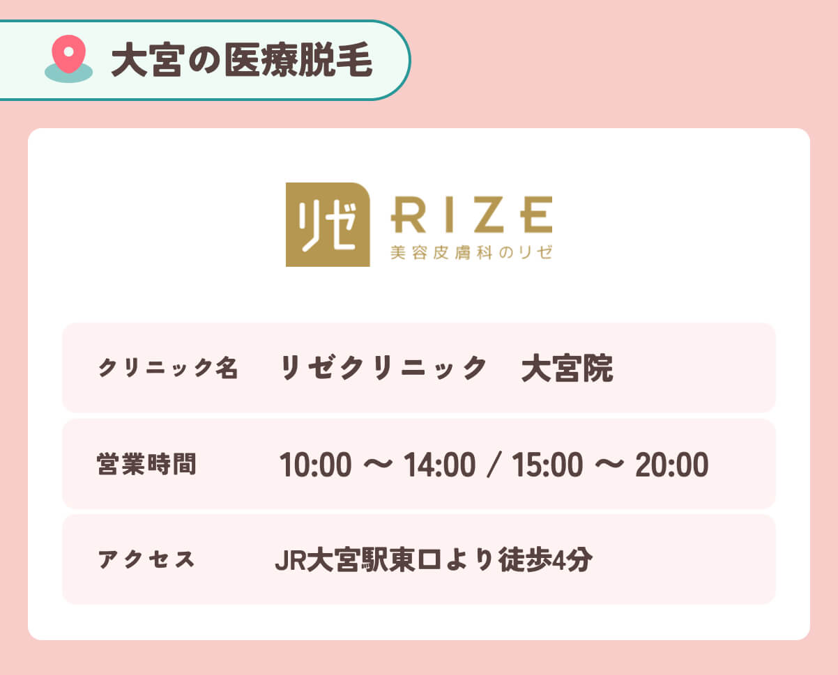 リゼクリニック大宮院