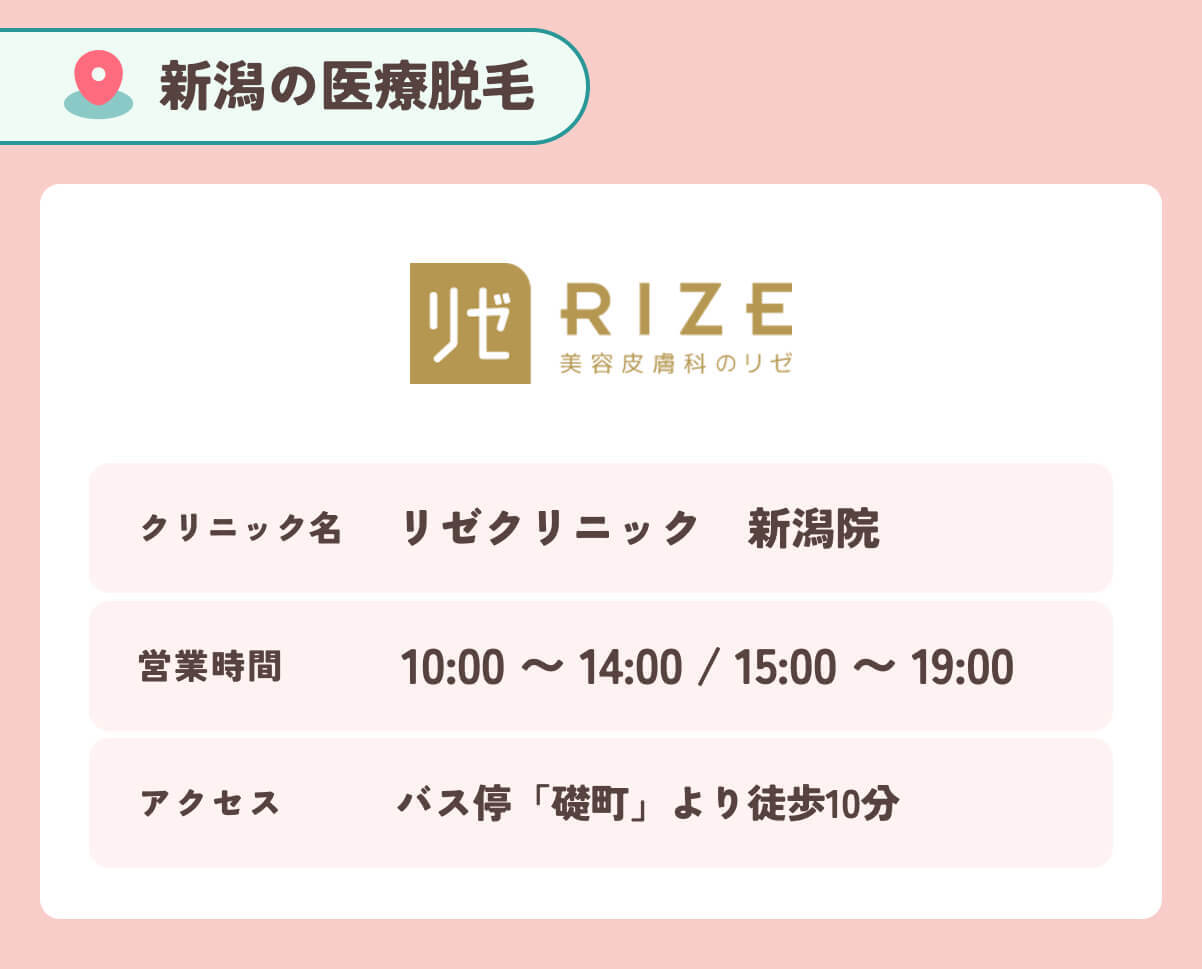 リゼクリニック新潟院