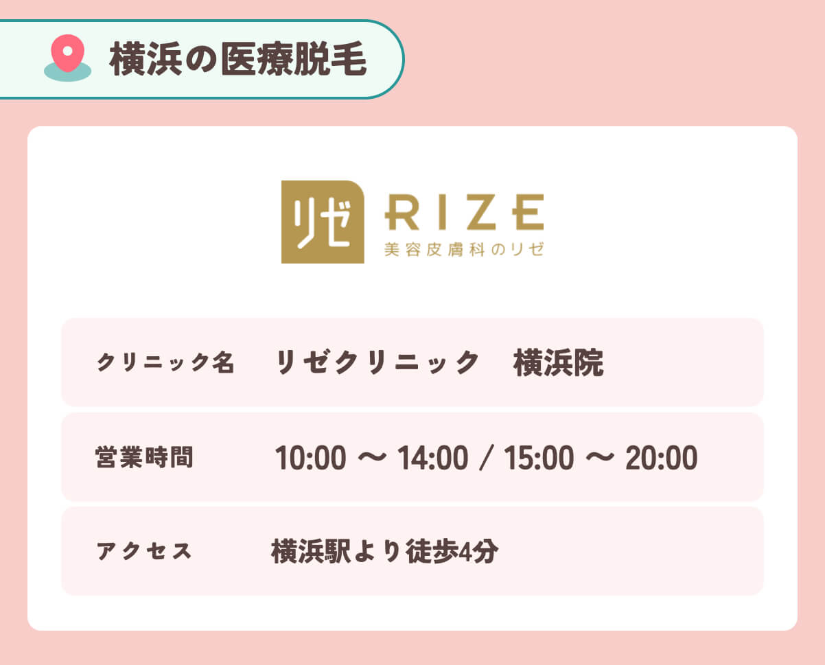 リゼクリニック 横浜院