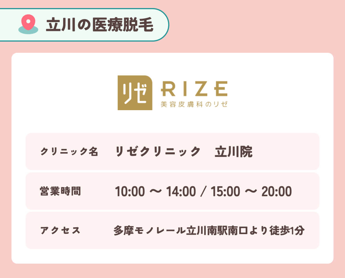 リゼクリニック立川院