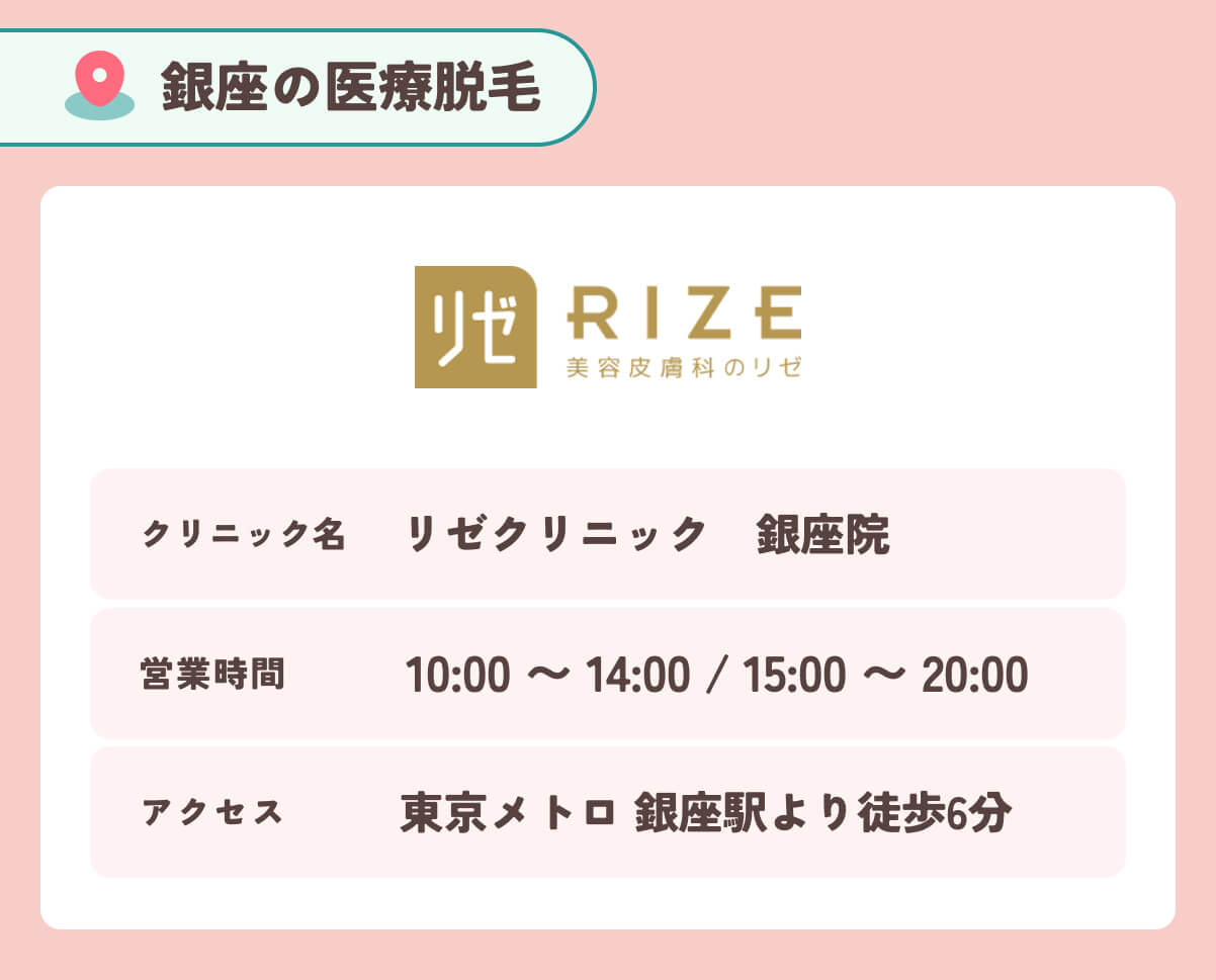 リゼクリニック銀座院