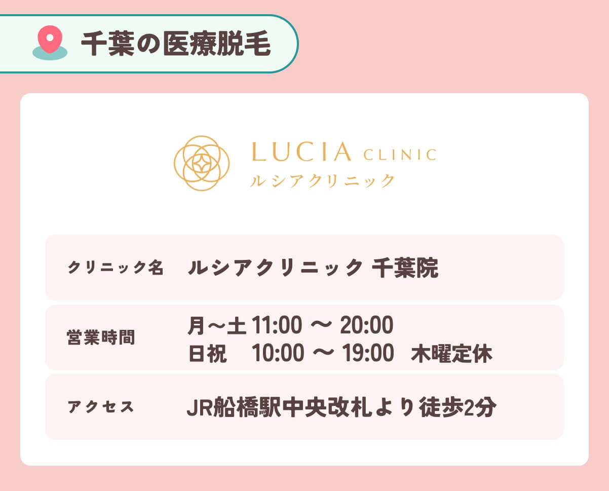 ルシアクリニック 千葉院