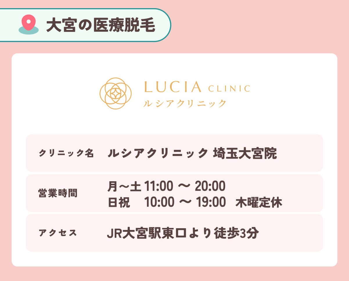 ルシアクリニック埼玉大宮院