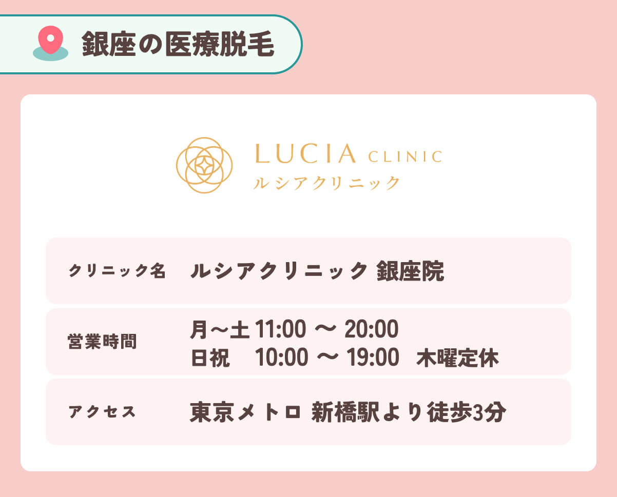 ルシアクリニック銀座院