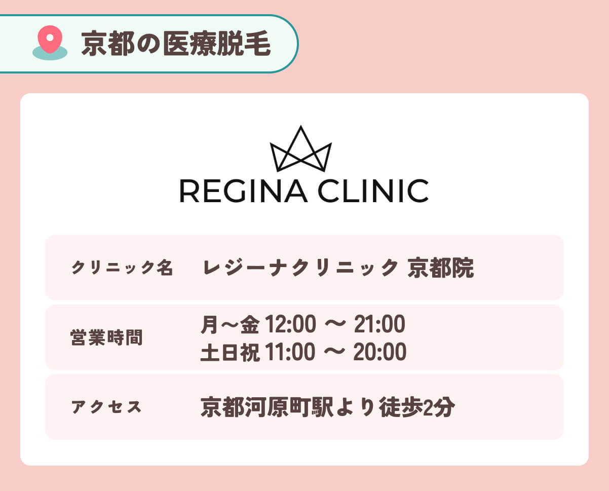 レジーナクリニック京都四条河原町院