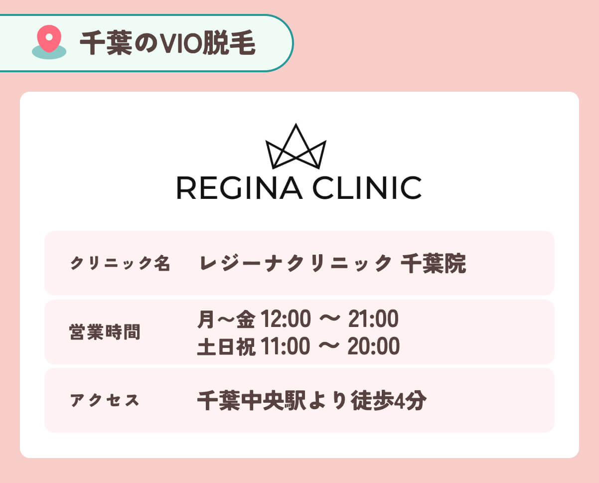 レジーナクリニック千葉院