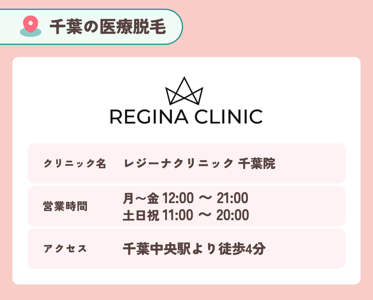 レジーナクリニック 千葉院
