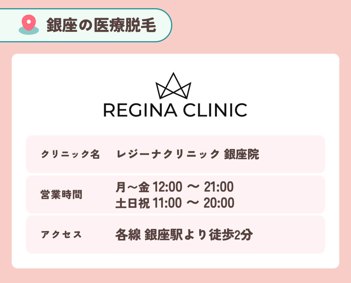 レジーナクリニック銀座院