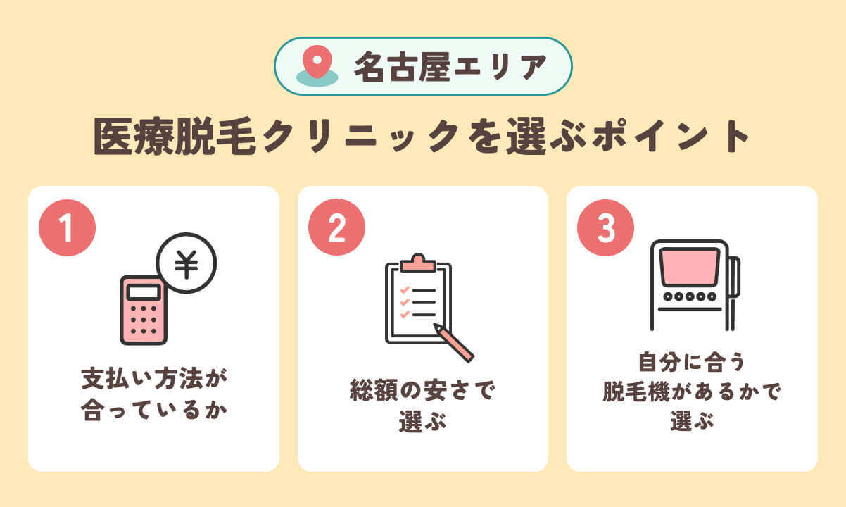 名古屋の医療脱毛クリニックを選ぶポイント