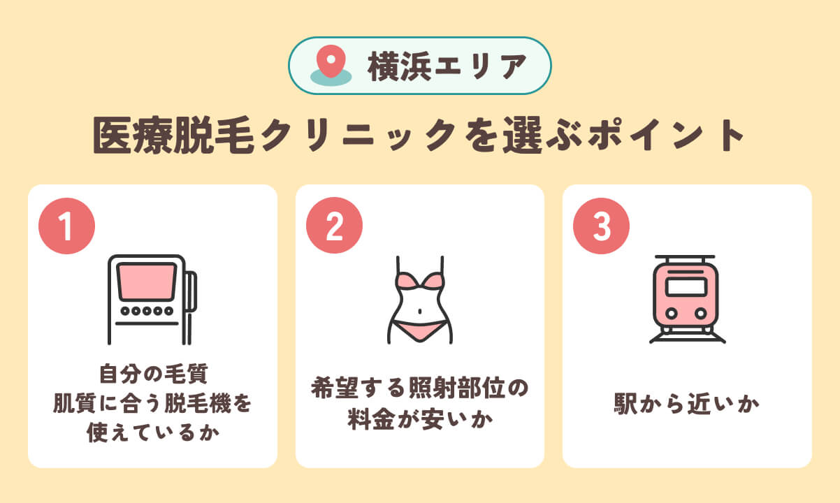 横浜 エリア_医療脱毛クリニックを選ぶポイント