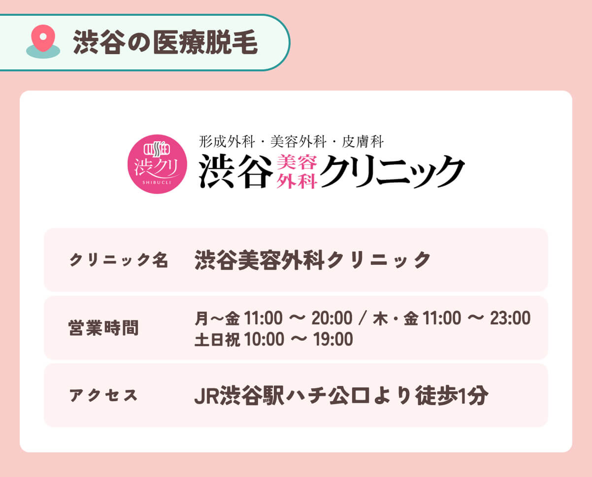 渋谷美容外科クリニック
