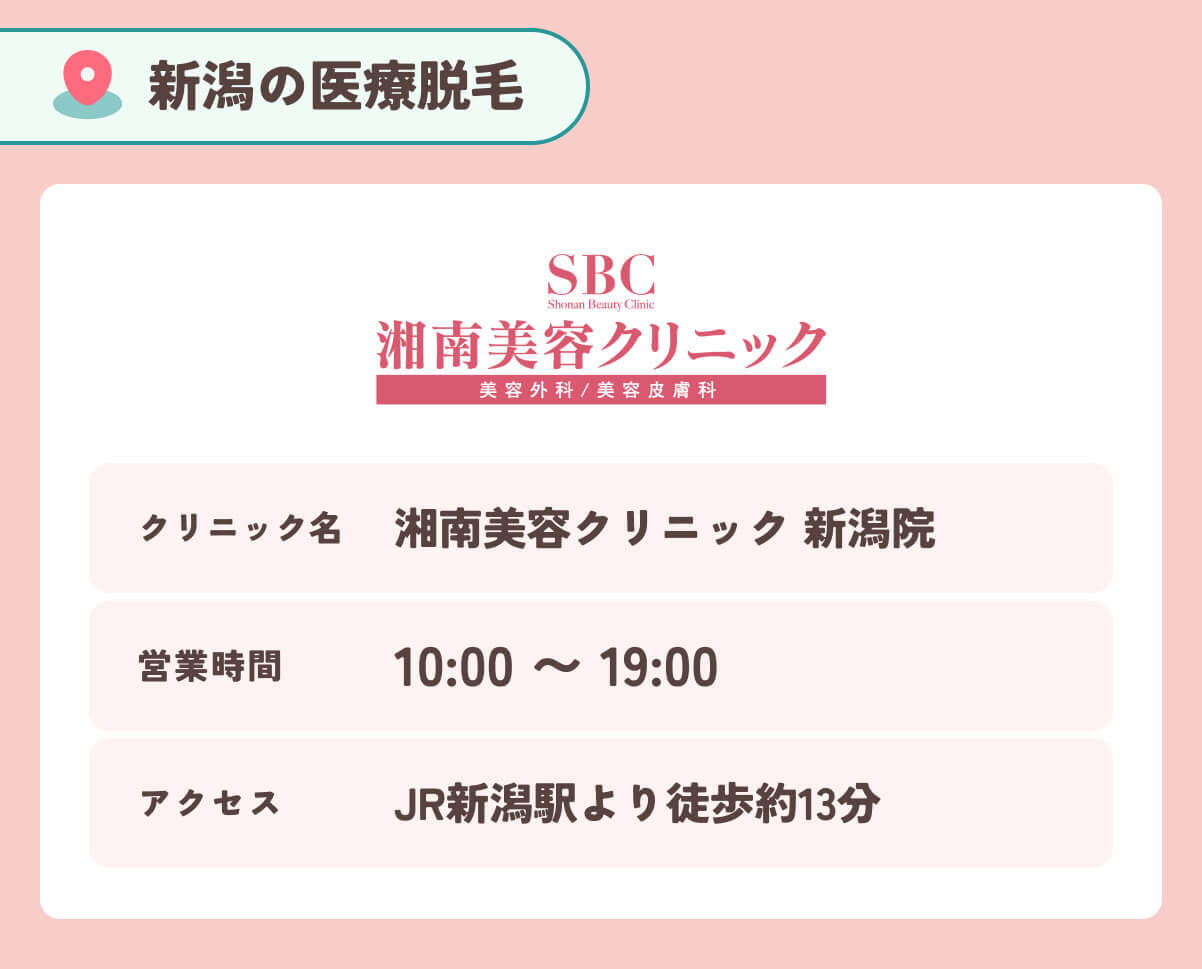 湘南美容クリニック新潟院