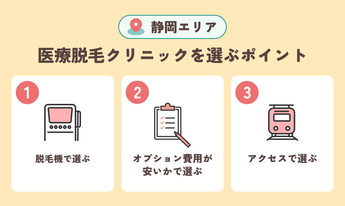 静岡エリアで医療脱毛クリニックを選ぶポイント