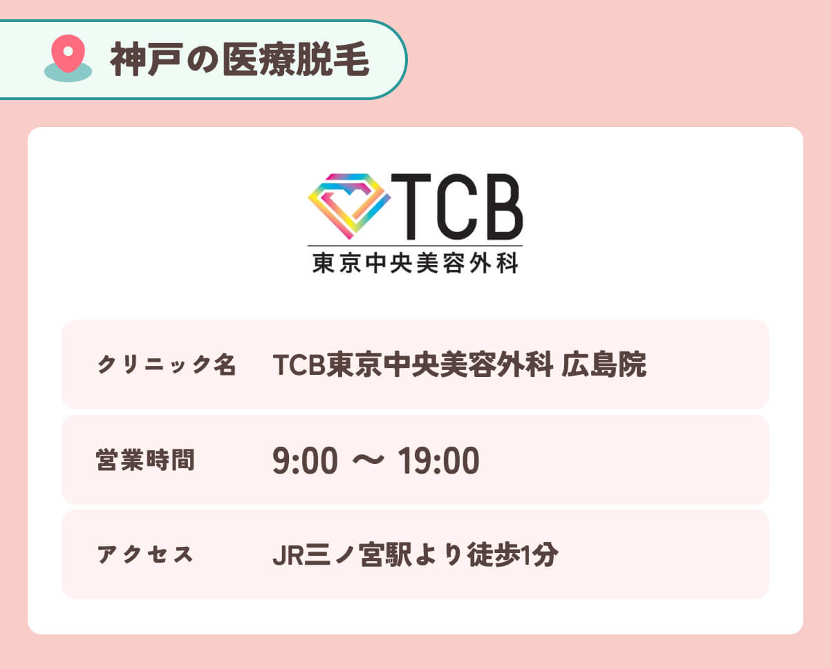 TCB東京中央美容外科神戸院