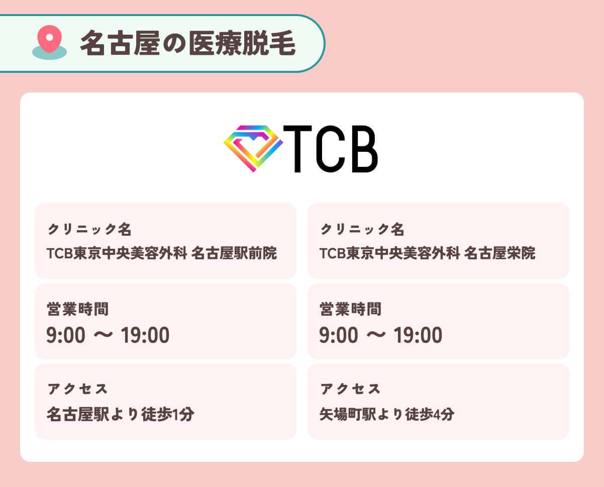 TCB東京中央美容外科名古屋駅前院