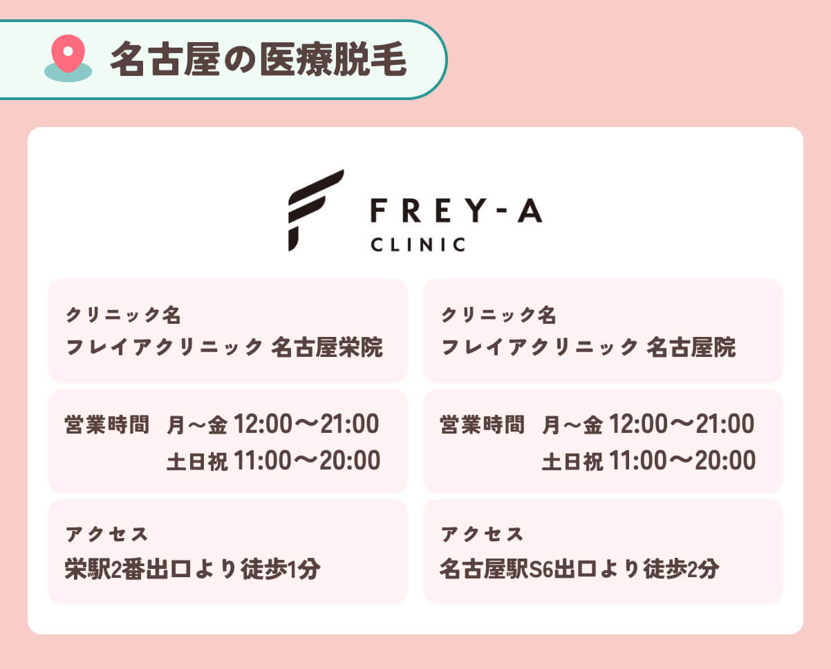 フレイアクリニック名古屋栄院