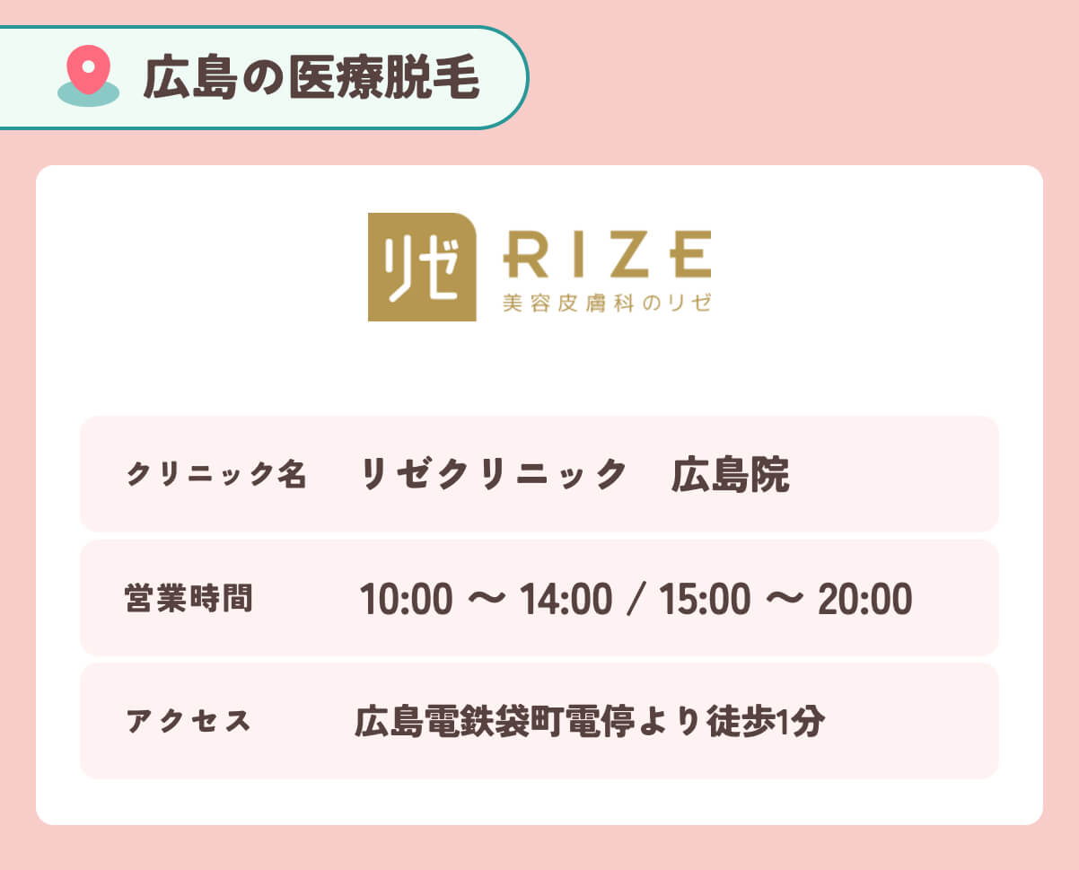 リゼクリニック広島院