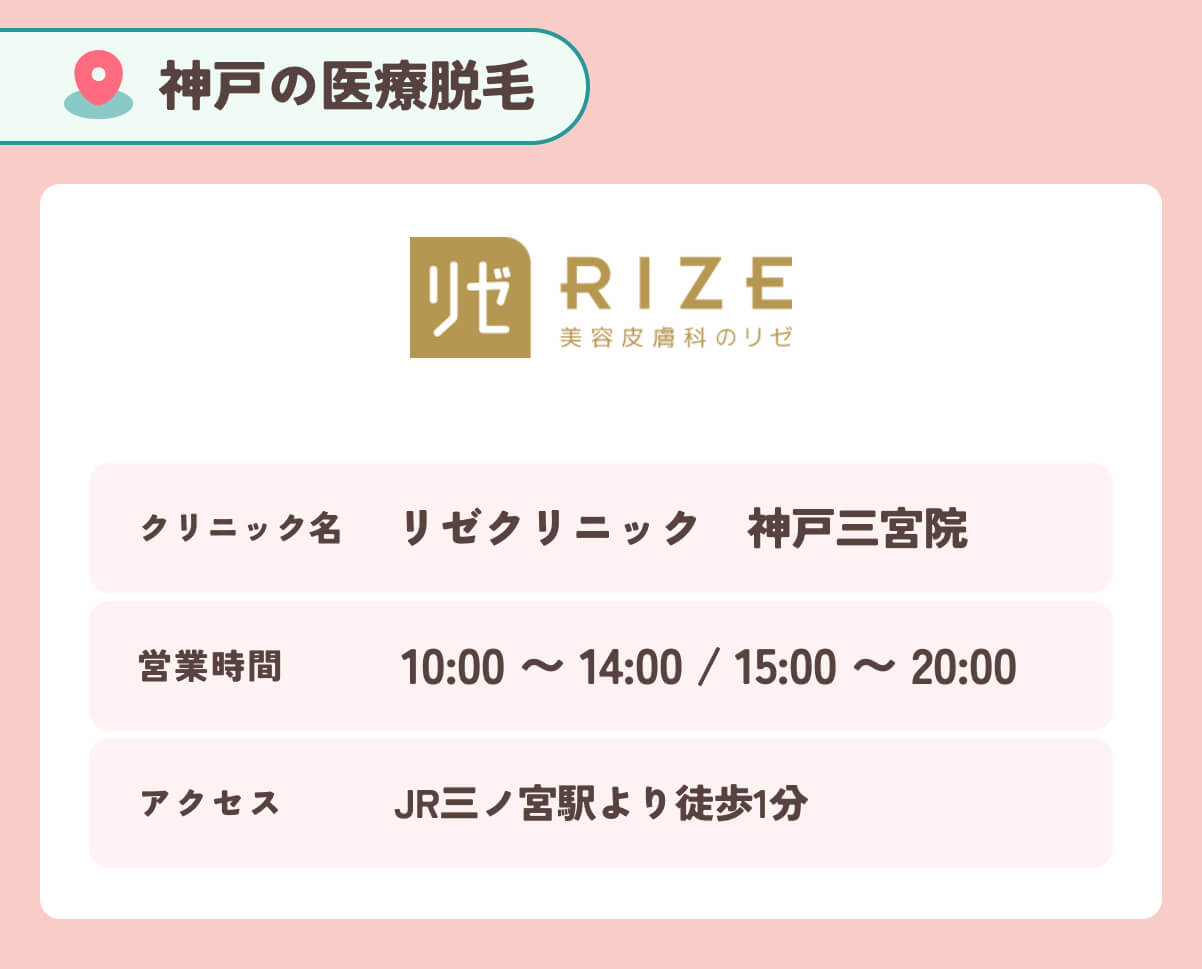 リゼクリニック神戸三宮院